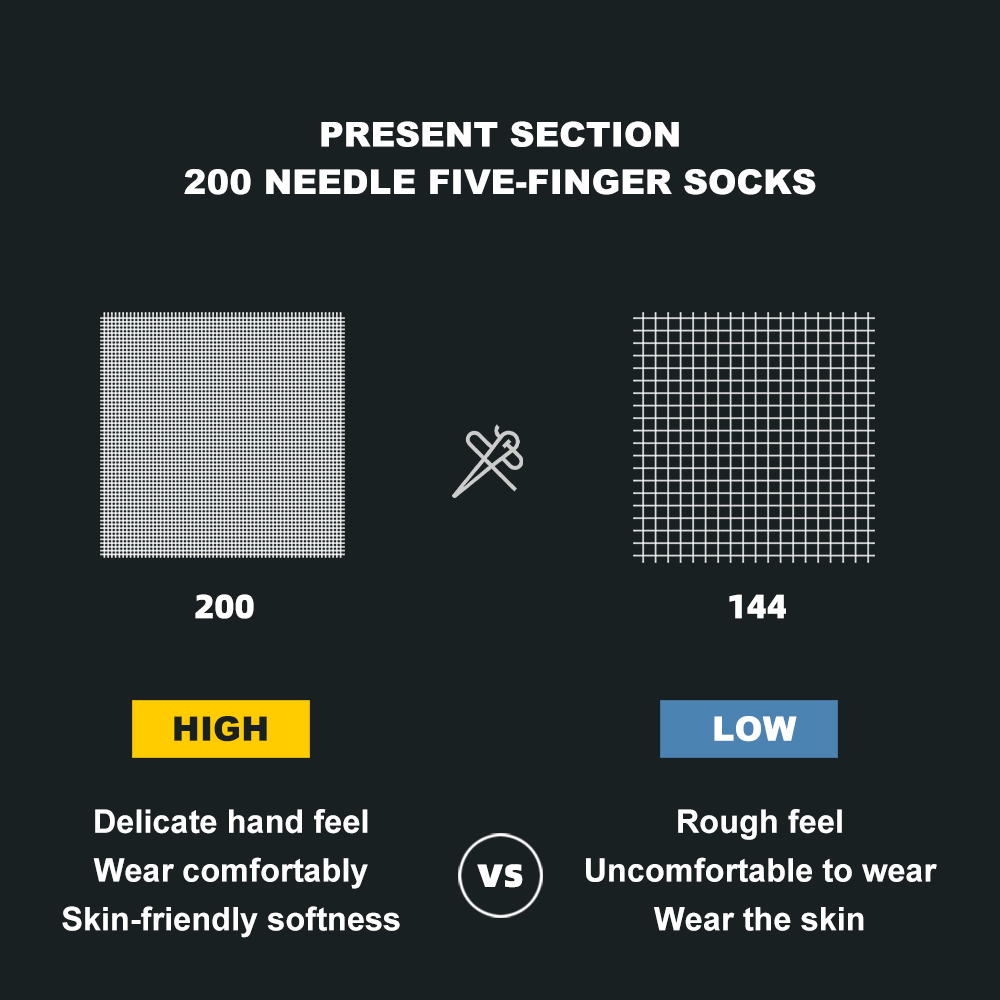 WRELS COOLMAX Five-finger Outd - Sock Garter Men recension och pris